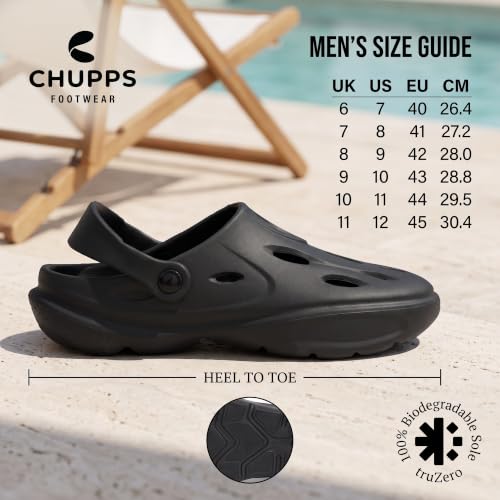 Image of CHUPPS Gator Clogs for Men | Lightweight EVA Clogs | Anti-Slip Sole | Cushioned Footbed | Breathable Ventilation | Adjustable Back Strap | Waterproof Casual Garden Clogs for Men
