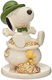 Lenox Classics Lucky Leprechaun Snoopy