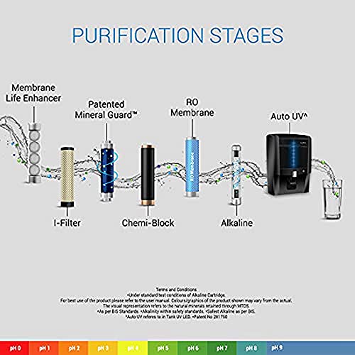 Image of Eureka Forbes Aquaguard Aura RO+AUTO UV+Alkaline+Mineral Guard+Active Carbon Water Purifier (Black & Copper), 7 Liter