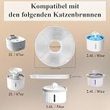 12 sztuk filtrów do fontanny dla kotów, filtr zapasowy do fontanny dla kotów, okrągły filtr do wody dla kota, filtr do fontanny pitnej dla kotów i psów, akcesoria do fontanny wodnej, filtry do