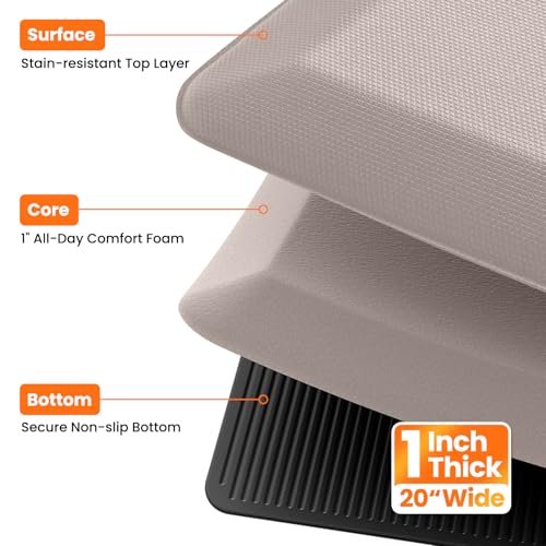 Image of Kitchen Mats for Floor, 1 Inch Extra-Thick Kitchen Rugs, Waterproof & Non-Slip Anti Fatigue Mats, Comfort Standing Desk Mat for Kitchen Floor, Sink, Home, Office (20 inch X 72 inch, Khaki)