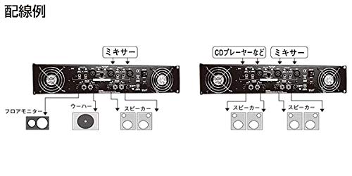 Amazon.co.jp: CLASSIC PRO (クラシックプロ) 4チャンネル・パワー
