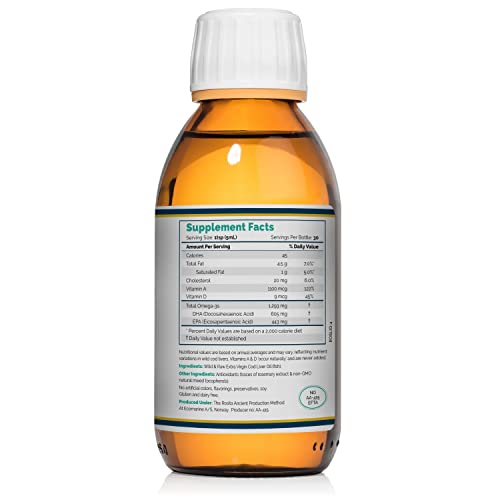 Aceites, Imagen adicional
