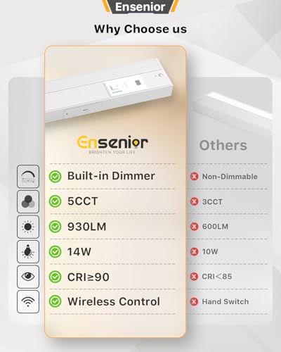 Ensenior 24 Inch Hand Wave Motion Sensor LED Under Cabinet Lighting with Hardwired or Plug-in Installation, Dimmable Under Counter Lights with 2.4G Wireless Control for Kitchen, 5CCT, 120V, 14W 930LM