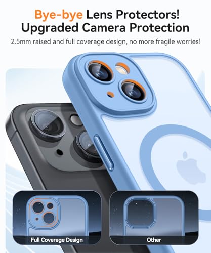 Image of CANSHN Magnetic for iPhone 14 Plus Case, Upgraded [Full Camera Protection] [Compatible with Magsafe] [Translucent Matte] Shockproof Protective Phone Case for iPhone 14 Plus 6.7 inch - Light Blue