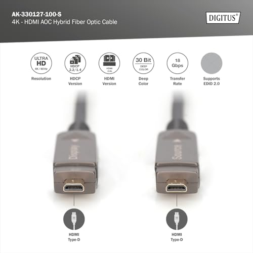 Digitus 4K - Hdmi Aoc Hybrid Fiber Optic Cable With 10M Removable Plug - 3