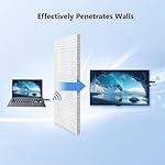 Wireless HDMI Transmitter and Receiver :, 330FT/100m Wireless HDMI 1080P Output, Plug&Play Wireless Extender Kit for Video Streaming from CCTV,PC,Laptop,STB to TV,Projector,Monitor - Image 3