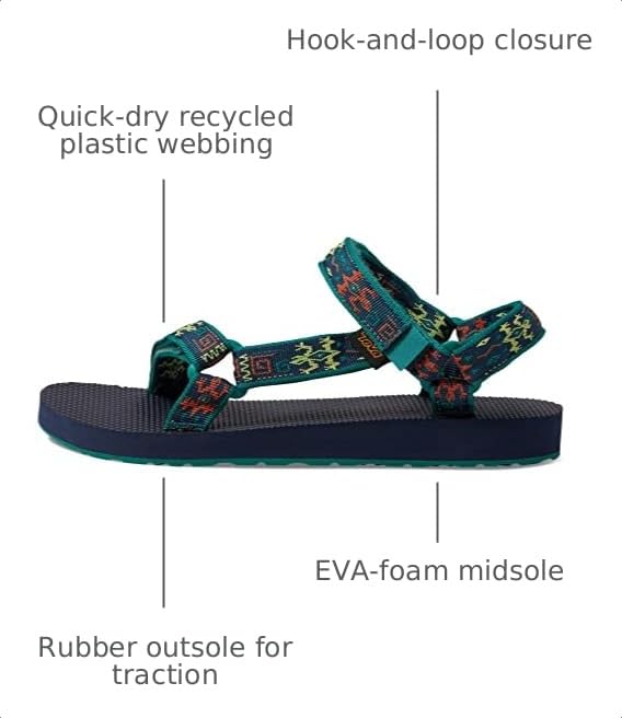 Image of Teva Kids' Original Universal Sport Sandal