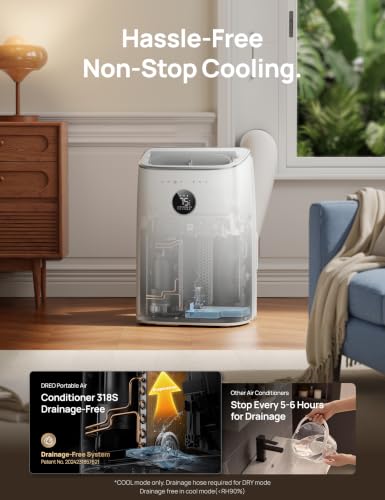 Image of DREO Portable Air Conditioner 318S, 8000 BTU ASHRAE (5000 BTU DOE) Smart AC Unit for Bedroom with Drainage-free Cooling, Fan&Dehumidifier 3 in 1, APP /Voice /Remote, Quiet Standing AC for Room Indoors