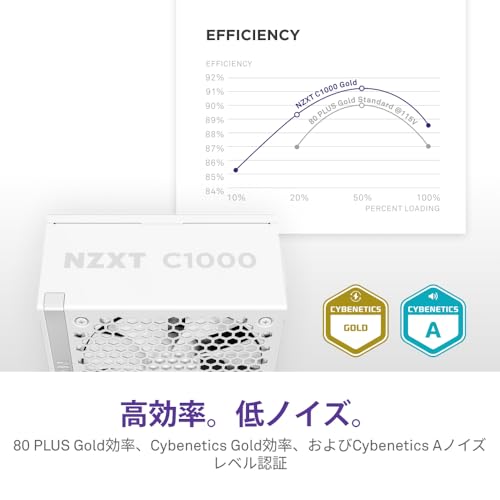 NZXT C1000 Gold v2 White PA-0G2BW-JP の商品画像 4
