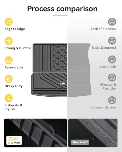 3W BMW iX1 U11 Kofferraumwanne Maßgeschneiderte,Hundegerechte TPE Kofferraummatte Kompatibel für BMW iX1 2023 2024,Alle Wetter Rutschfestes BMW Schutzmatte,Einfach zu Reinigen BMW Accessories