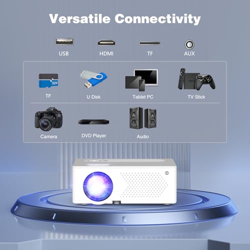 Projecteur de cinéma pour smartphone : synchronisation WiFi sans fil - 7
