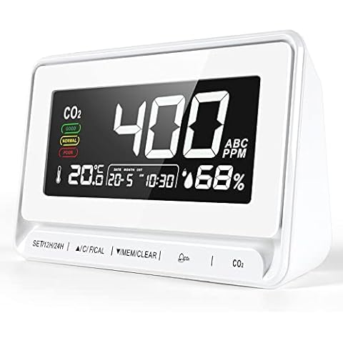 BILIPALA CO2 Messgerät, DM6501, 3 in 1 CO2 Melder, co2 Messgerät Raumluft, Luftqualität Messgerät mit Alarm und Lüftungsempfehlungen Cover