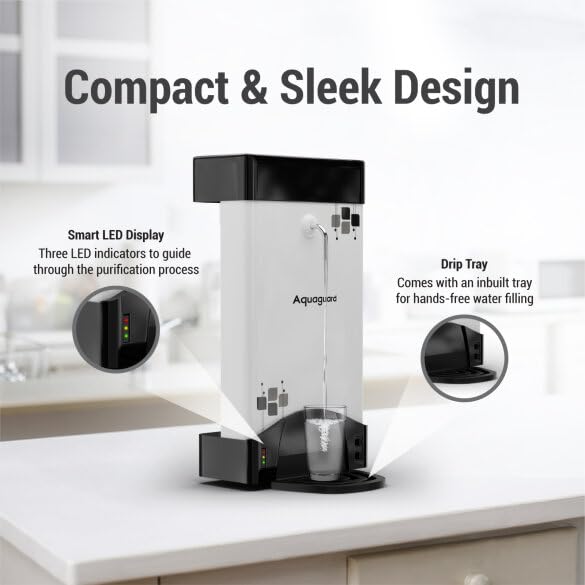 Product Variant View