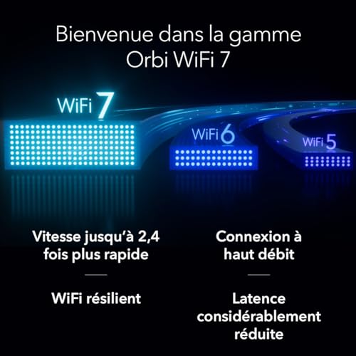NETGEAR Orbi, Système Mesh WiFi 7, RBE773, 3-Pack, Jusqu'à 11 Gbps, Couvre jusqu'à 540 m², 100 appareils, 2.5GB Internet Port, Tri-Band BE11000, Compatible Murs épais et Toutes Box Internet