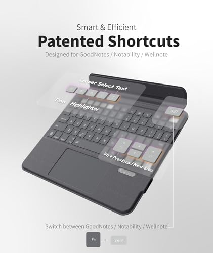 Image of EIP Magnetix Keyboard for iPad Pro 13 in M5 2025 & M4 2024 | Patented stylus shortcuts, adjustable hinge stand, detachable protective case, 7 color backlight, precise cutouts
