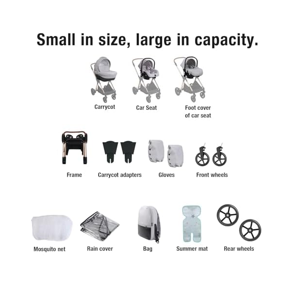 Nine point nine Kinderwagen 3 in 1, Kinderwagen Set mit Umkehrbarem Doppelschiebemodus, Kombikinderwagen 3 in 1 mit Großer Bequemer Babywanne, Kinderwagen Rahmen Aluminiumlegierung (H2 Caramel)