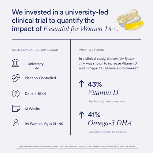 Ritual Essential for Women 18+ Multivitamin