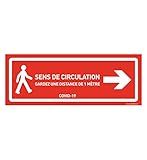 AUA SIGNALETIQUE - Signalisation au Sol Circulation à Droite - Autocollant laminé - Rouge 420x160 mm