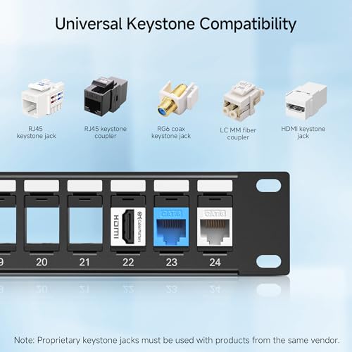 Image of Cable Matters Rackmount or Wall Mount 1U 24 Port Keystone Patch Panel with Cable Management and Support Bar, 19-inch Blank Patch Panel for Keystone Jacks