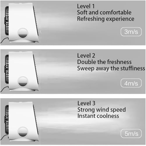 Frosty Fuse Klimaanlage, 3 Geschwindigkeiten & USB wiederaufladbar, frostige Sicherung, Klimaanlage für Schreibtisch/ Schlafzimmer/ Reisen, tragbarer persönlicher Lüfter mit 7 Stunden Laufze-4