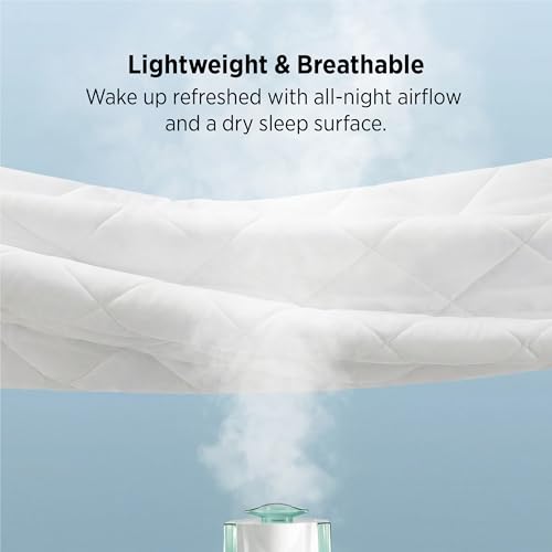 Bedsure King Mattress Protector, Quilted Waterproof Mattress Protector by Bedsure - Used condition - Image 4
