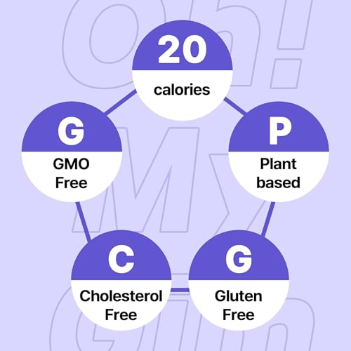 Oh My Gim 16er Pack | Koreanischer Seetang-Snack | Veganer, Kalorienarmer Knusper-Snack | Glutenfrei & Natürlich | Perfekt für Sushi, Bowls, Bier & Snacks (Wasabi)