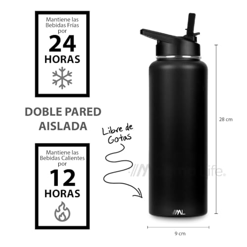 Opiniones de Termo negro que puedes comprar esta semana. 3 Imagen adicional