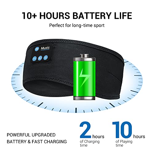 Bluetooth Headband,Headband Headphones Wireless Sleep Headphones With White Noise Mode And Ultra-Thin Speakers For Unisex Sleeping Running Workout Jogging Yoga Insomnia Air Travel (Black) #TOP5