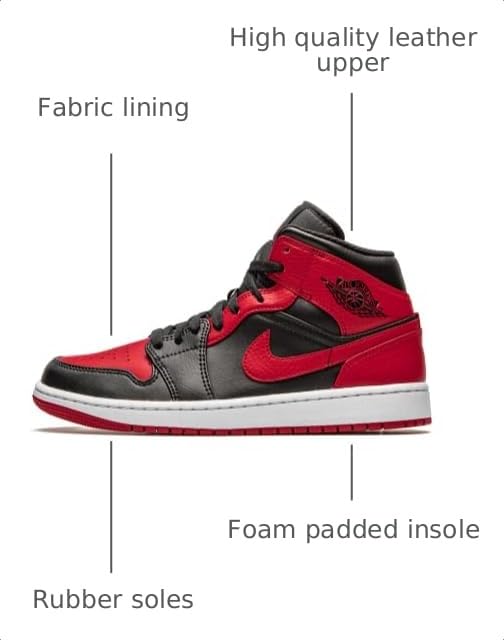 Image of Air Jordan 1 High Men's Shoes