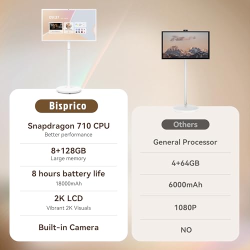 Image of 32-Inch Portable Smart TV on Wheels with Touch Screen Monitor | 8G RAM +128G Storage | 8-core CPU Qualcomm | Built-in 6-8H Battery | 8MP Webcam | Android 13 OS | Full Swivel Rotation | Remote Control