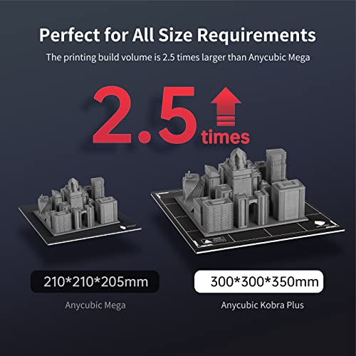 Anycubic Kobra Plus 3D Drucker, 3D Printer mit Automatischem 25-Punkt-Leveln, Große Druckgröße 300 * 300 * 350mm, Doppelgewinde-Z-Achse, Ganzmetall-Getriebeextruder und Dual-Lüfter, Schneller Druck – Bild 6