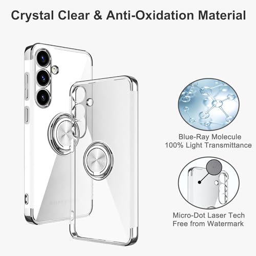 Coque Galaxy S24 avec support de voiture pour trajets connectés - 2