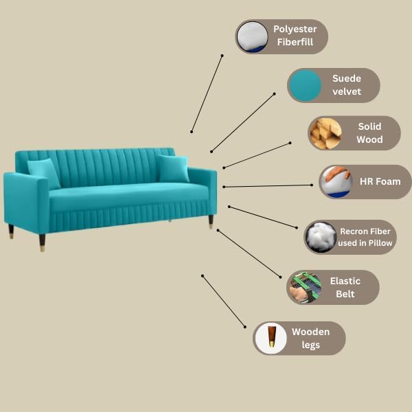 Image of AMATA Omega 3+2 Seater SkyBlue Suede Velvet Fabric Sofa Set with Two Cushions Perfect for Home Office Guests Living Room (06 Sky Blue, Omega 3+2 Seater Sofa)(3 Year Warranty)