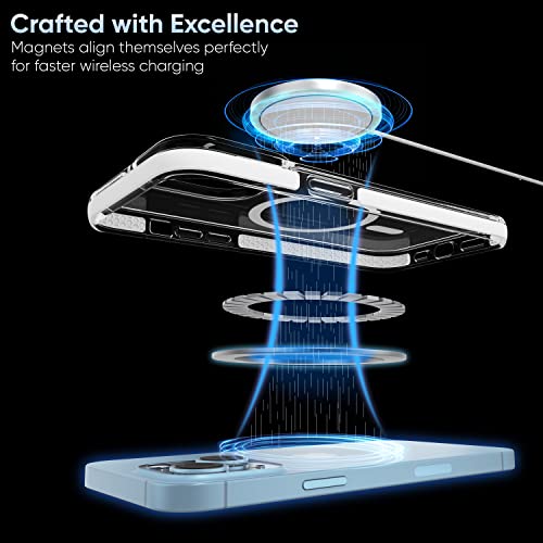 Image of Vaku Luxos Guard MagPro for iPhone 14 Cover Case, 10 Feet Drop Protection, Shockproof, Scratch Resistant, Slim, Thin Compatible with MagSafe iPhone 14 Back Cover - White