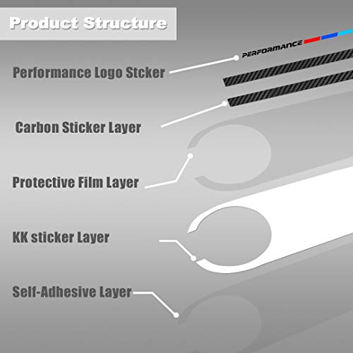 Keeforthewin Carbon Fiber Front Car Hood + Rear Trunk Stripes Sticker Sport Racing Style Engine Cover Bonnet M Performance Vinyl Rear Trunk Decal For Bmw X M 3 4 5 6 E46 E90 E60 E70 F30 Etc (White Bottom+Carbon Fiber) #TOP1