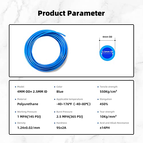 Cgele Pneumatic Tubing Blue Pu Air Hose Pipe Tube Kit 5/32 Inch Or 4Mm Od 2.5Mm Id 39.4Ft/12 Meter For Air Line Or Fluid Transfer #TOP1