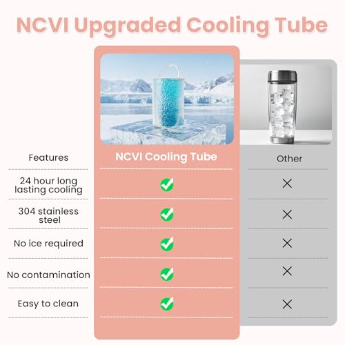 Image of NCVI 26oz Stainless Portable Breastmilk Cooler, Temp Display, 24H Cold