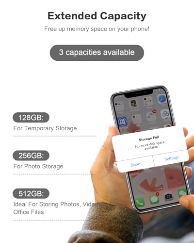Image of 512GB Qainerly Photo Stick for Phone Flash Drive,4in1 Memory Stick for Photos and Videos USB S