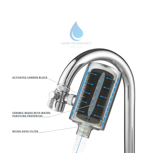 HAHN Technology® Aktivkohle-Ersatzkartusche - mit Keramikkügelchen & Mikrofilter; reduziert Chlor, Gerüche & Schadstoffe: laborgeprüft für sicheren Lebensmittelkontakt