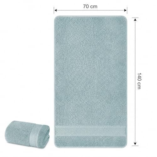 Image of Sulfar 100% Combed Cotton, Quick Drying Highly Absorbent Thick Bathroom Towels, Luxury Bath Towel Set (Pack of 2, 70 X 140 cm) - 600 GSM (Nile Blue)