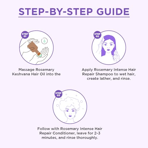 Image of Orgatre 3 Step Kit - Rosemary Shampoo, Conditioner & Hair Oil For Hair Growth | Nourishes & Strengthen Hair Follicles | All Hair Types Dermatologically Tested