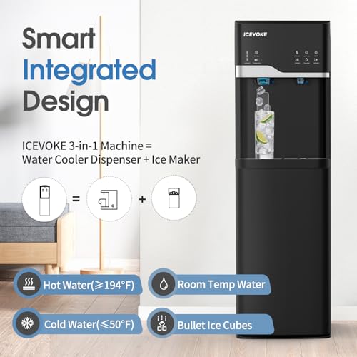 Water For Ice Machines
