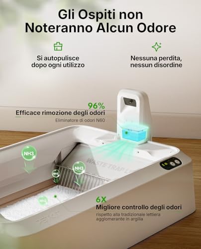 Petkit Purobot Crystal Duo Lettiera Autopulente Con Cappuccio Chiuso, Telecamera Ai, Monitoraggio Intelligente Della Salute, Pulizia Bidirezionale, Vaschette Sostituibili, Eliminazione Degli Odori - 6