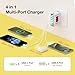 Haribo 100W GaN Wall Charger, 4-Port USB-C & USB-A Fast Charging, PD 3.0 & QC 4+ / 4.0, Compatible with iPhone, Galaxy, Pixel, iPad, Tablets, Nintendo Switch, AirPods