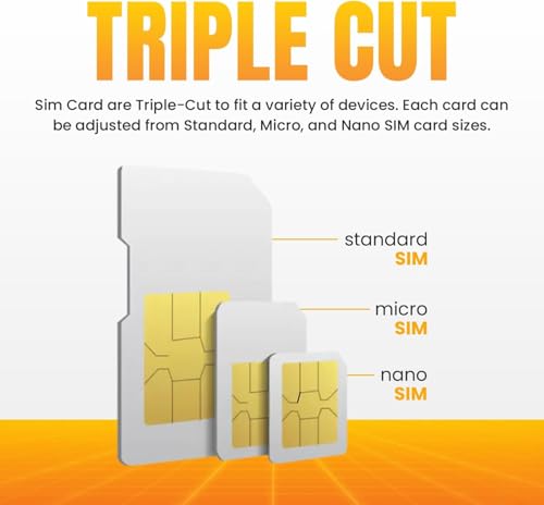 Image of SpeedTalk Mobile Data Only SIM Card Kit - 1GB 4G LTE WiFi Hotspot MiFi Modem Internet Router | Pay As You Go No Contract | 3 in 1 Simcard - Standard Micro Nano | USA Domestic & International Roaming