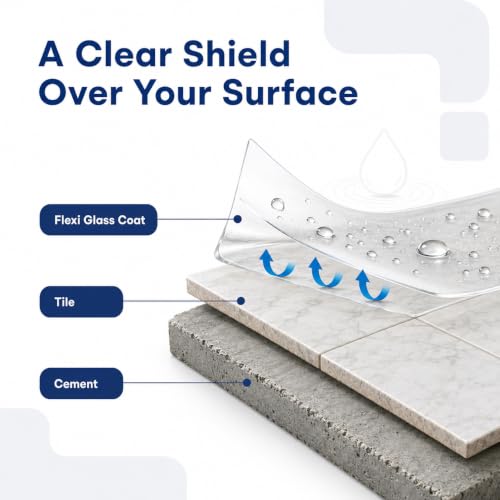Image of Transparent Waterproof Glue for Leakage, Epoxy Resin for Water Proofing