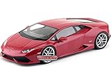 Kyosho