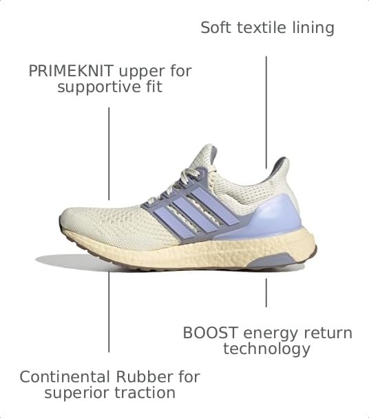 Image of Adidas Womens Ultraboost 1.0 DnaSneaker