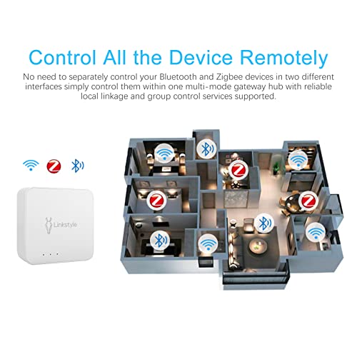 Linkstyle Nexohub Smart Home Wireless Gateway Hub, Multi-Mode Bluetooth Hub Compatible With All Linkstyle And Zigbee Smart Devices, Works With Google Assistant & Alexa #TOP3